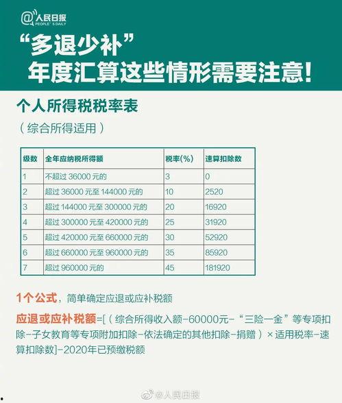 嵩明小瓜今日价格表,市民购买更实惠