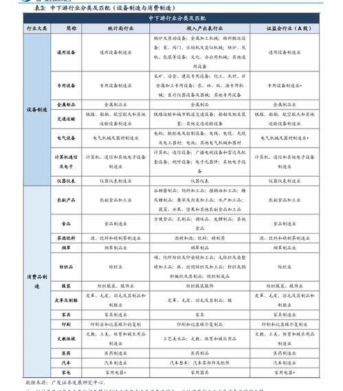 甘肃瓜州今日油价表格,最新汽油、柴油价格速览