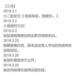 今日疫情吃瓜总结怎么写,揭秘网络舆论的狂欢与反思