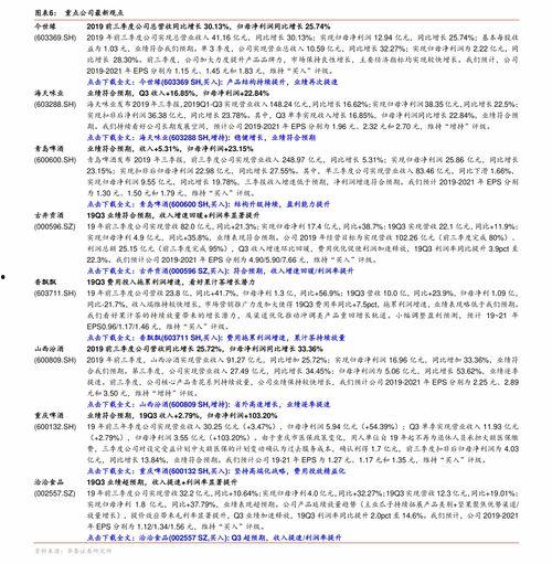 今日扶绥蒲瓜价格表查询