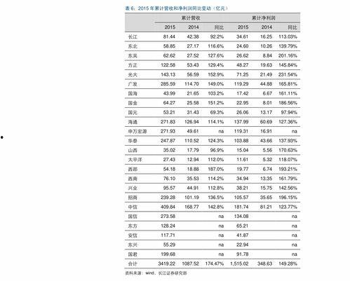 山东今日吊瓜价格行情表,波动中寻求平衡