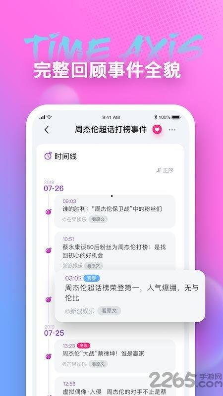 今日吃瓜是啥软件,热门社交软件带你轻松追热点
