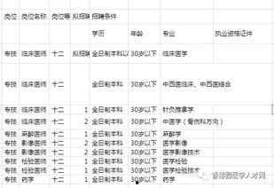 瓜州县今日猪价行情表格,涨跌互现，市场动态解析