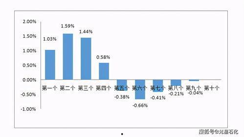 甘肃瓜州今日油价查询电话,一键拨打服务电话获取最新信息