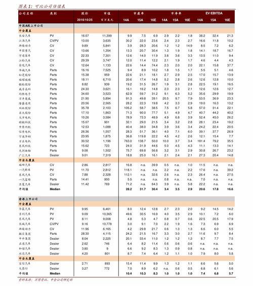 瓜达克斯今日价格表最新,最新市场行情概览