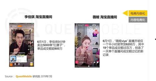 电商对接明星网红平台,明星网红平台助力品牌跨界合作