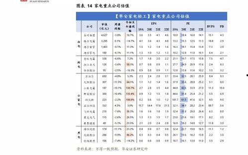 哈密瓜今日价格表最新行情,今日行情一览
