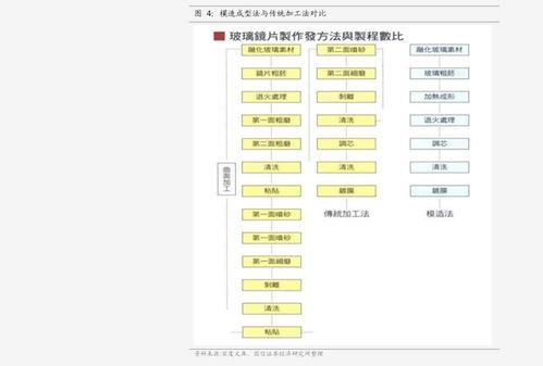 中牟吊瓜今日价格表