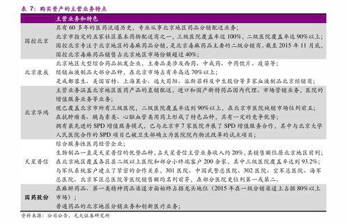 凉瓜今日价格表最新图片,今日市场行情一览