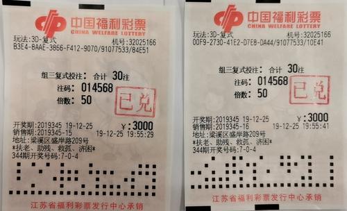 瓜州彩票3d今日中奖,大奖花落谁家?揭晓中奖详情!