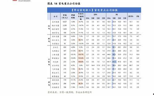 最新今日哈密瓜价格,市场行情实时盘点